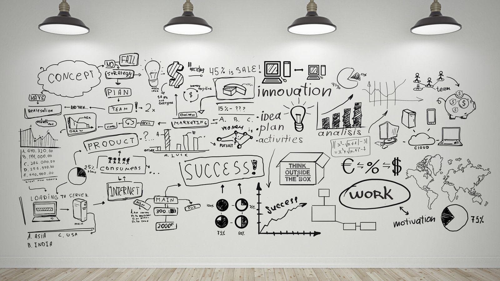 Streamline Marketing Workflows: How to Reduce Project Delays and Boost ROI